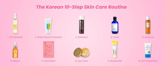 Your guide to 10-step Korean skincare routine