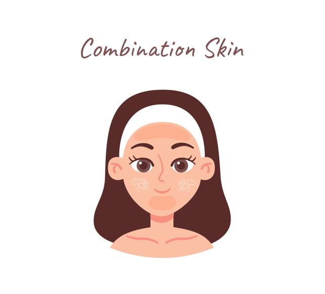 Combination